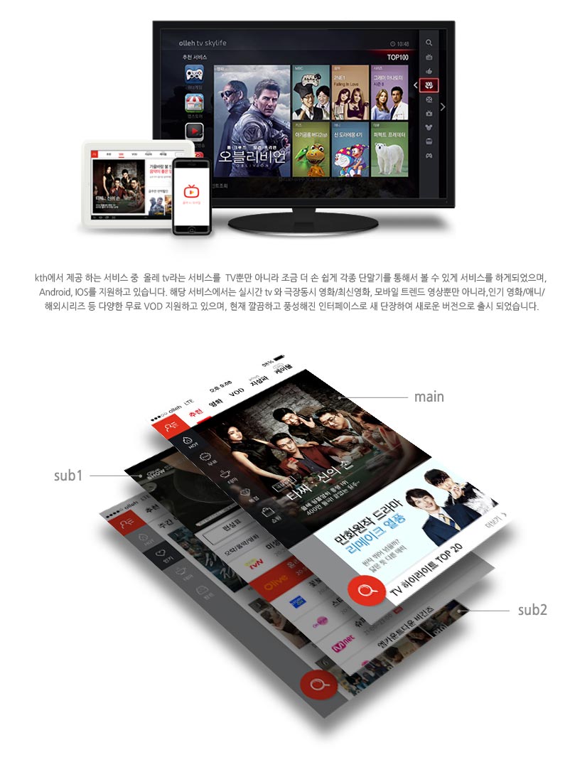 올레 tv mobile 상세팝업