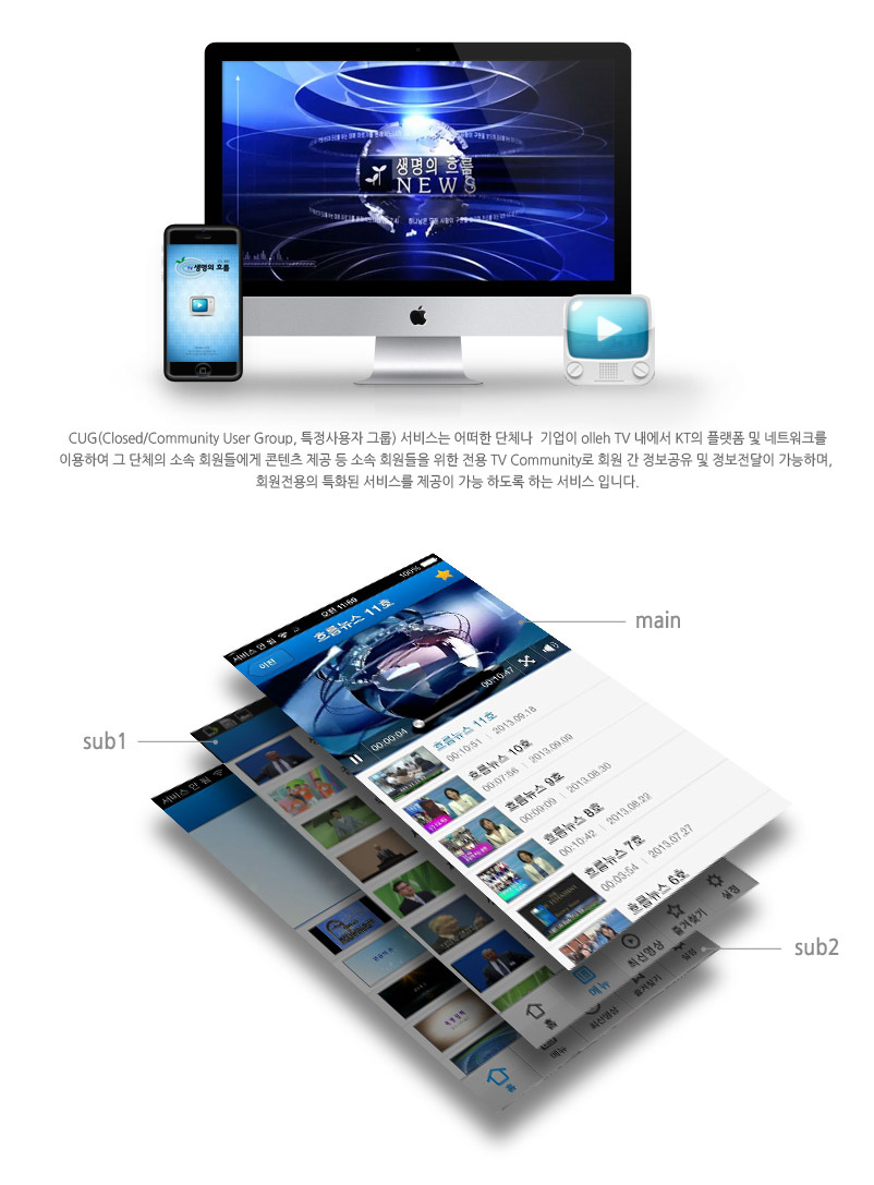 올레 tv CUG ver 1.0 상세팝업